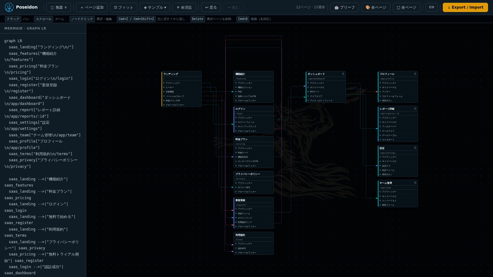 Poseidon Flow screenshot